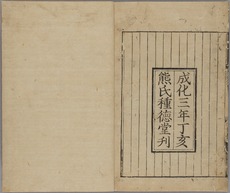 九州国立博物館 | 収蔵品ギャラリー | 阿佐井野版医書大全