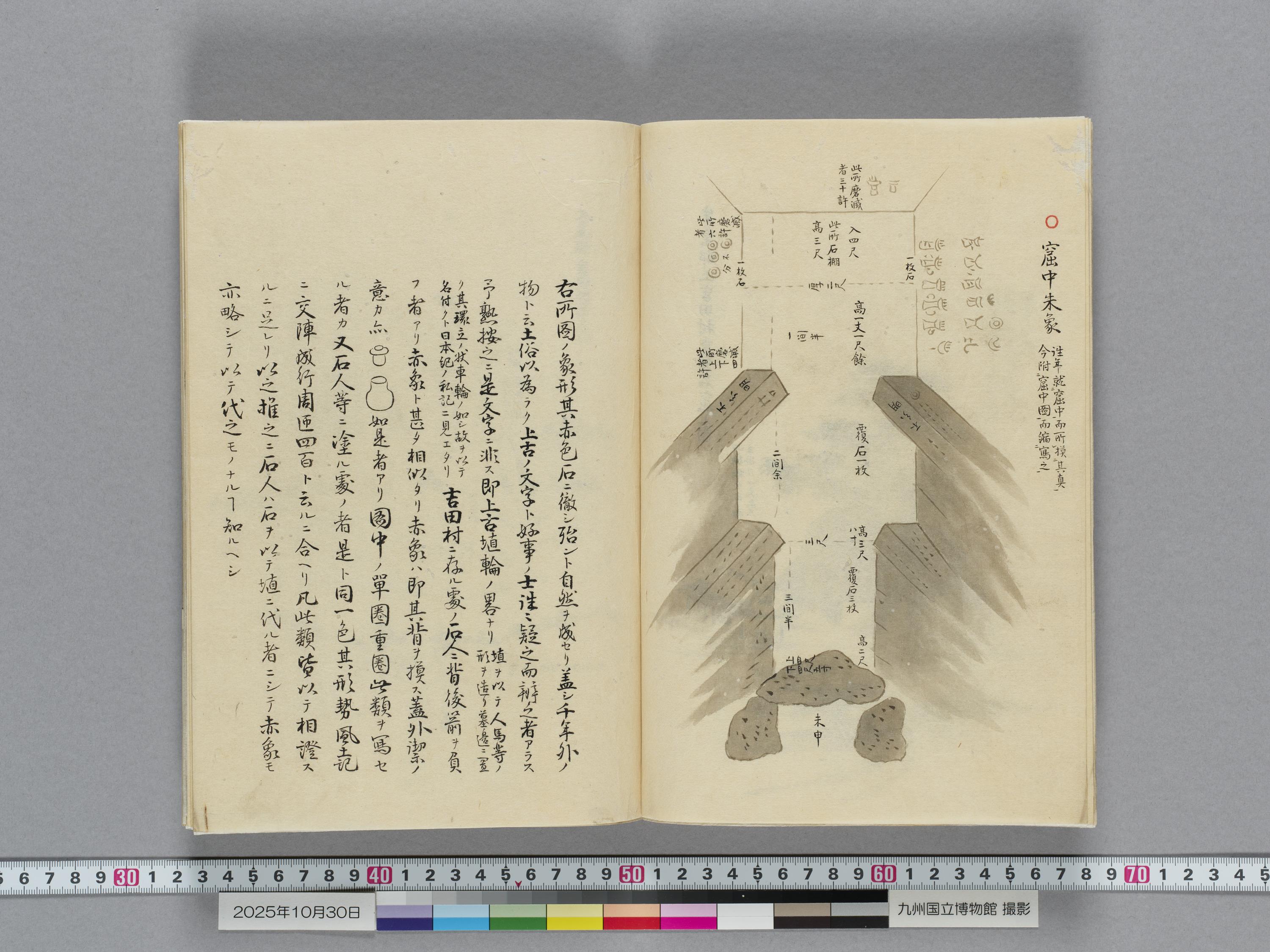 墳墓図考附録　1冊