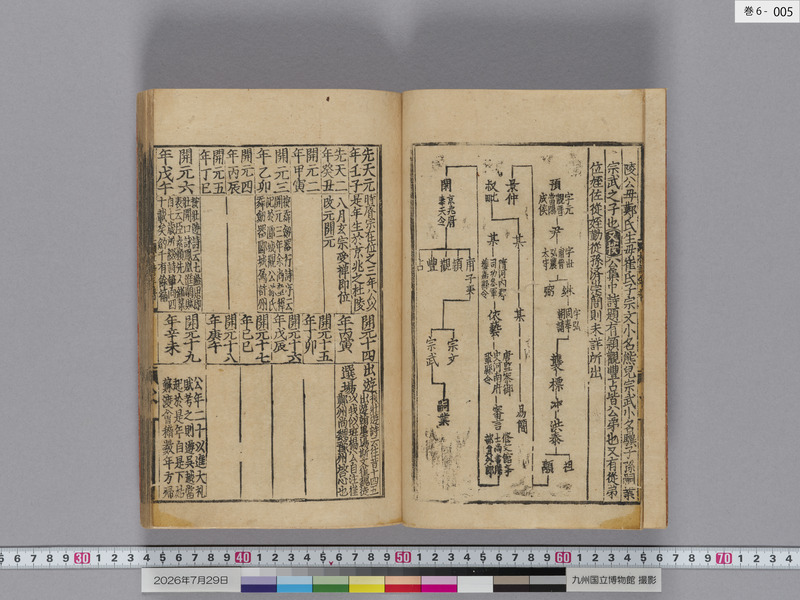 画像番号：124647　2026/07/29　巻6-本紙05
