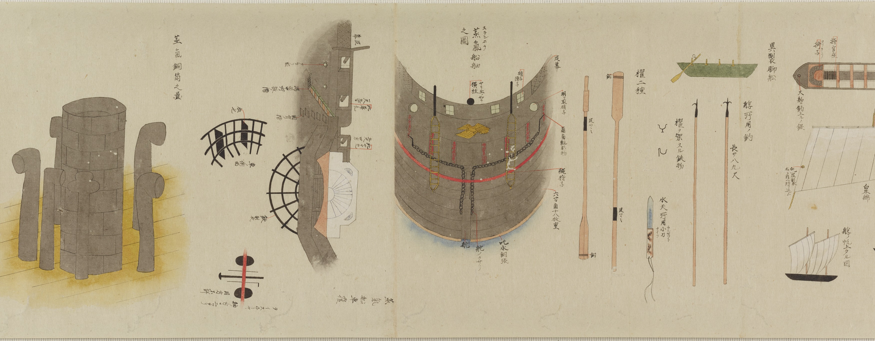 米船渡来見聞絵図　1巻